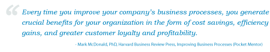 “Every time you improve your company’s business processes, you generate crucial benefits for your organization in the form of cost savings, efficiency gains, and greater customer loyalty and profitability.” - Mark McDonald, PhD, Harvard Business Review Press, Improving Business Processes (Pocket Mentor)